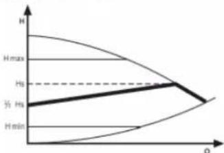 EDILKAMIN IDROPELLBOX - THERMOCOUPLE: - 5