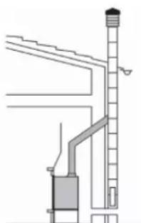 EDILKAMIN IDROPELLBOX - WASSERANSCHLÜSSE - 2