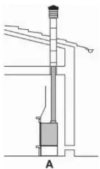 EDILKAMIN IDROPELLBOX - ROOKAFVOER - 1