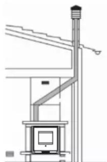 EDILKAMIN IDROPELLBOX - EVACUATION DES FUMEES - 2