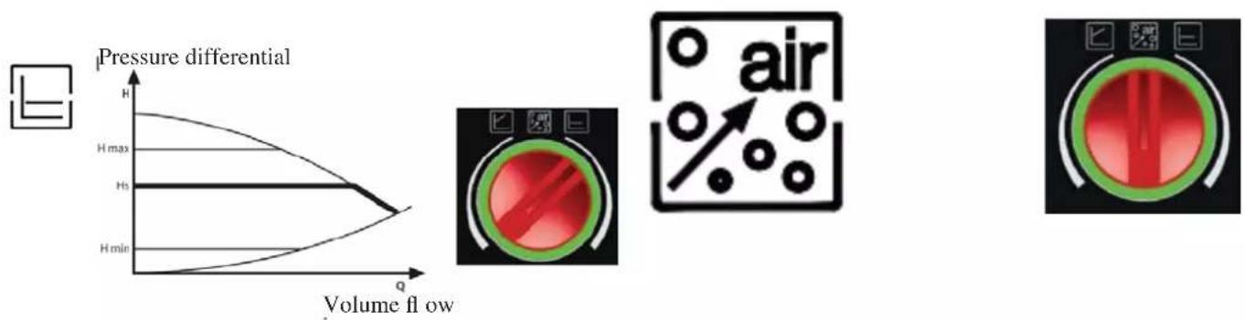 EDILKAMIN IDROPELLBOX - Electronic control of operation: - 1