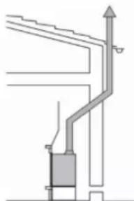 EDILKAMIN IDROPELLBOX - EVACUATION DES FUMEES - 3