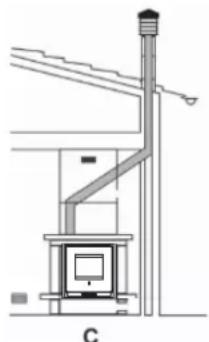 EDILKAMIN IDROPELLBOX - SMOKE OUTLET - 3