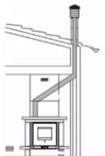 EDILKAMIN IDROPELLBOX - WASSERANSCHLÜSSE - 3