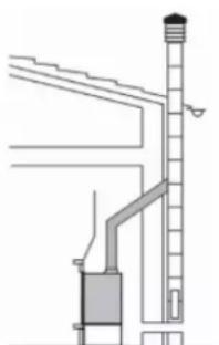 EDILKAMIN IDROPELLBOX - Termočlánek spalin - 1