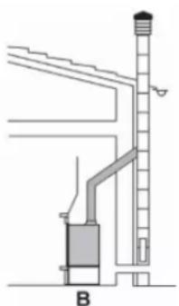 EDILKAMIN IDROPELLBOX - SMOKE OUTLET - 2
