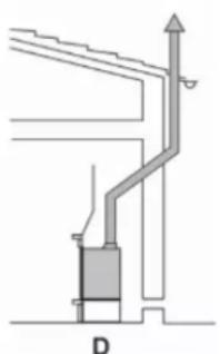 EDILKAMIN IDROPELLBOX - SMOKE OUTLET - 4