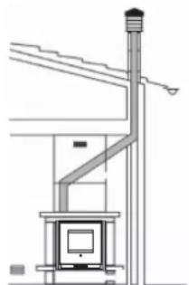 EDILKAMIN IDROPELLBOX - Termočlánek spalin - 2