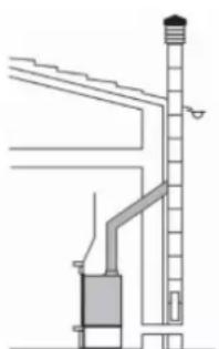 EDILKAMIN IDROPELLBOX - EVACUATION DES FUMEES - 1