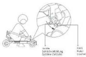 Xiaomi Electric Scooter 4 Ultra - Reset Bluetooth/Bluetooth zurücksetzen/Reinitialiser le Bluetooth - 13