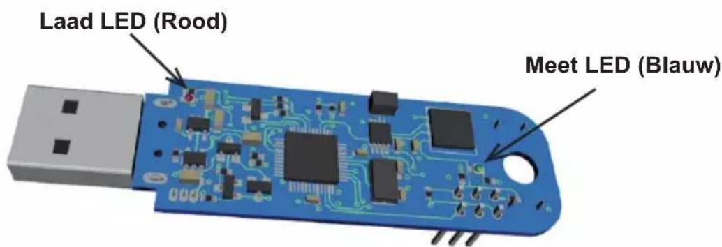 AREXX BS30 - Oplossingen: - 1