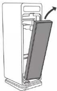 Guardian AC4900 - INSTALLING &amp; REMOVING UV-C BULB - 2