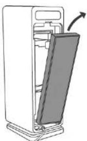 Guardian AC4900 - REEMPLACEMENT DU Filtre - 2