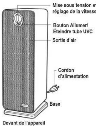 Guardian AC4900 - L'AMPOULE CONTIENT DU MERCURE - 3