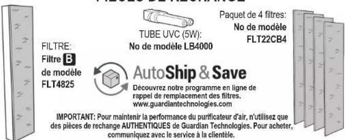 Guardian AC4900 - L'AMPOULE CONTIENT DU MERCURE - 5