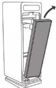 Guardian AC4900 - INSTALLER ETRETIRER LE TUBE UVC - 2