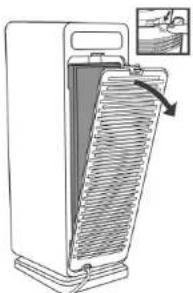 Guardian AC4900 - FILTER REPLACEMENT - 1