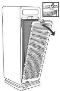 Guardian AC4900 - INSTALACION Y RETIRO ELFOCO UV-C - 1