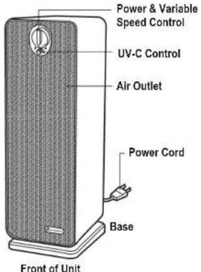 Guardian AC4900 - LAMP CONTAINS MERCURY - 3