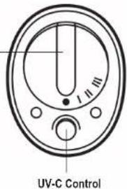 Guardian AC4900 - OPERATING INSTRUCTIONS - 1