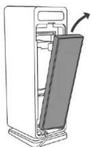 Guardian AC4900 - REEMPLAZO DEL FILTRO - 1