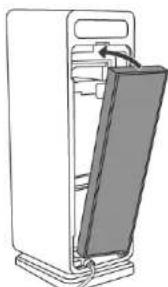 Guardian AC4900 - REEMPLACEMENT DU Filtre - 3