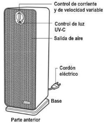 Guardian AC4900 - LA BOMBILLA CONTIENE MERCURIO - 3