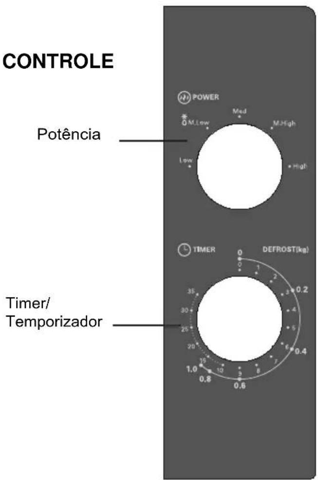 RUSSELL HOBBS RHMA20L - GUIA DE UTENSILIOS - 2