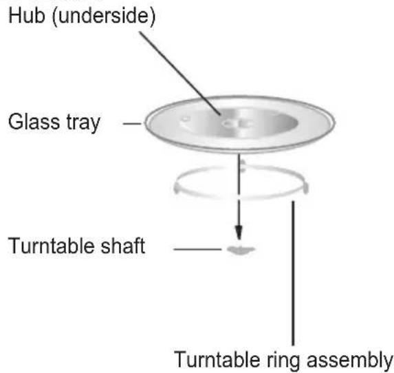 RUSSELL HOBBS RHMA20L - TURNTABLE INSTALLATION - 1
