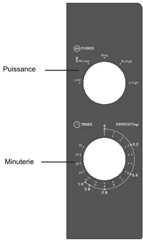 RUSSELL HOBBS RHMA20L - GUIDE D'USTENSILES - 2