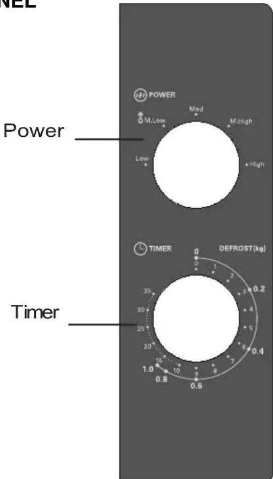 RUSSELL HOBBS RHMA20L - CONTROL PANEL - 1