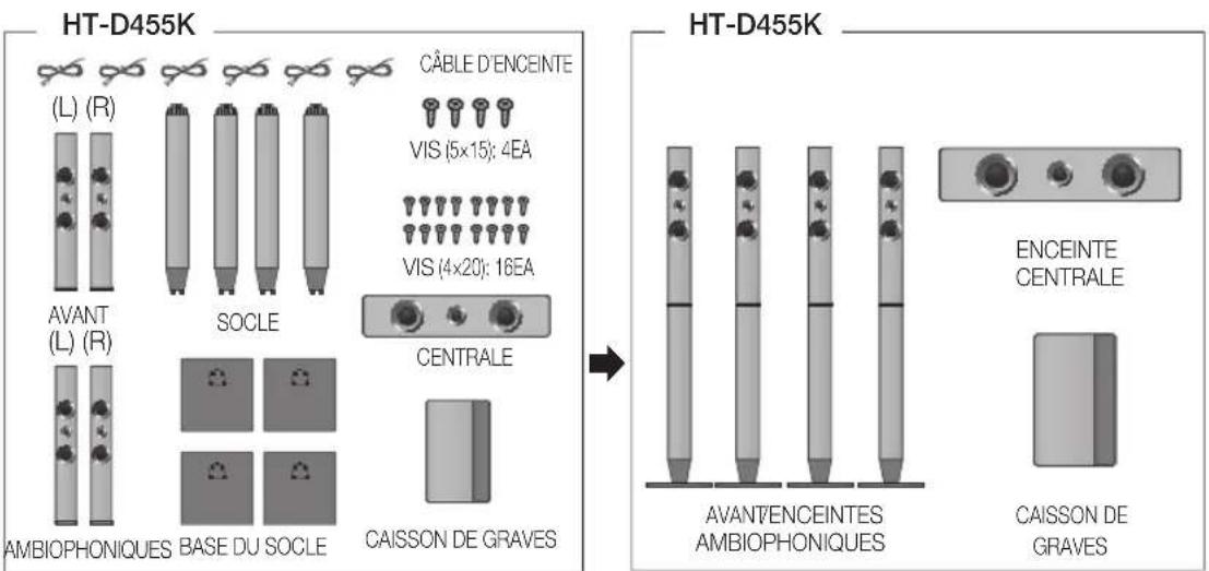 SAMSUNG HTD455K - Composants des enceintes Enceintes assemblées - 2