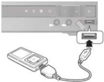 SAMSUNG HTD455K - Playing Media Files using the USB Host Feature - 1