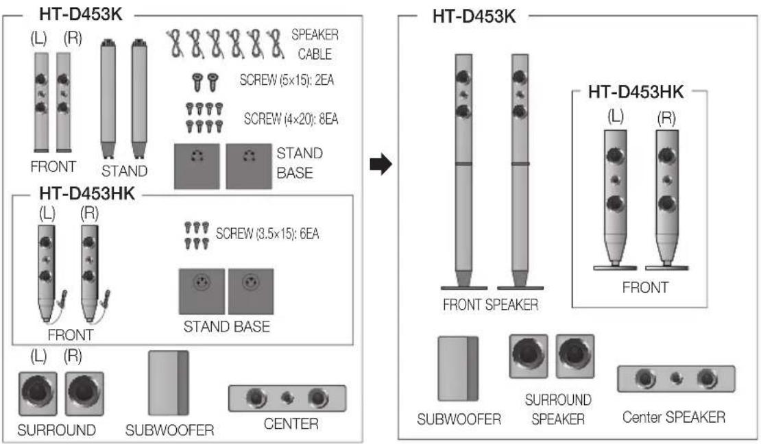 SAMSUNG HTD455K - Connections - 2