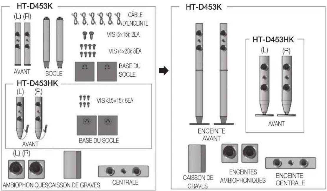 SAMSUNG HTD455K - Composants des enceintes Enceintes assemblées - 1