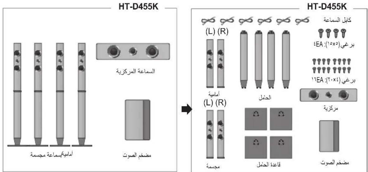 SAMSUNG HTD455K - PRODUCTO LÁSER CLASE 1 - 1