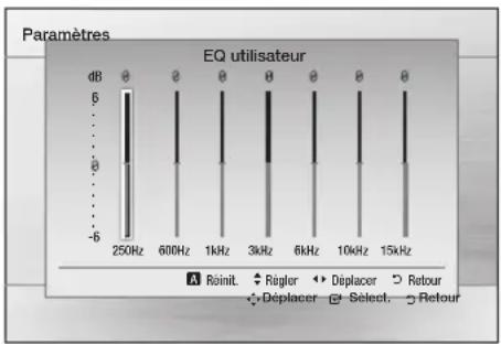 SAMSUNG HTD455K - EQ utilisateur - 1