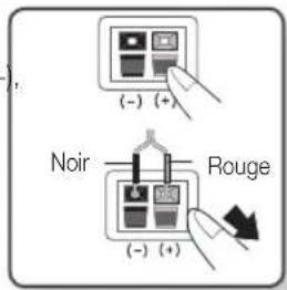 SAMSUNG HTD455K - Connexion des enceintes - 1