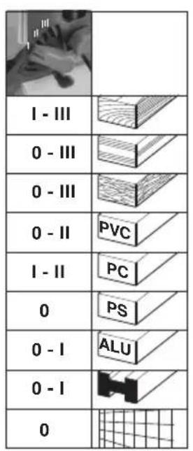 METABO STB 18 LT 130 BL - 2