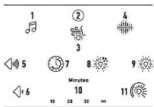 LANAFORM Nuxo - PRÉSENTATION - 2