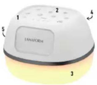 LANAFORM Nuxo - PRESENTATIE - 1