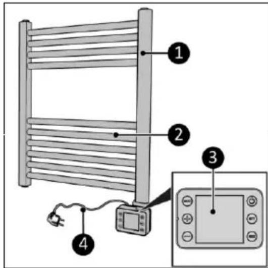 Eurom Sani Bathroom Radiator 400 Wifi - Beskrivelse - 1