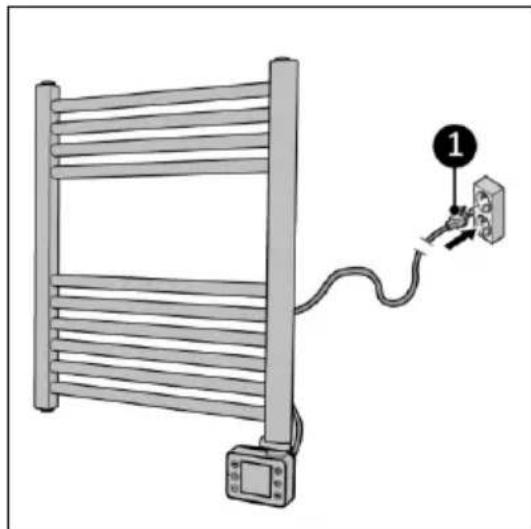 Eurom Sani Bathroom Radiator 400 Wifi - PRUDENCE - 1
