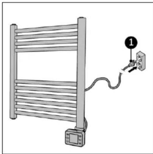 Eurom Sani Bathroom Radiator 400 Wifi - UPOZORNENI - 1