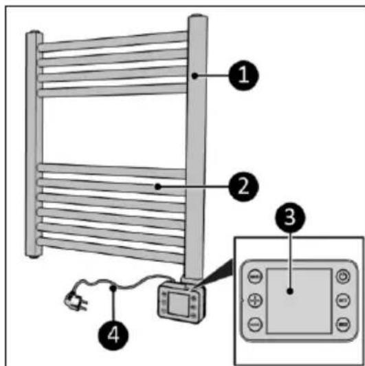 Eurom Sani Bathroom Radiator 400 Wifi - Descriere - 1