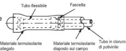 TCL MN12DW0 - Isolamento termico - 1
