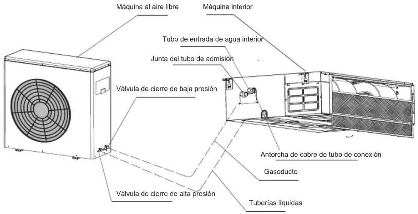 TCL MN12DW0 - A Aviso - 4