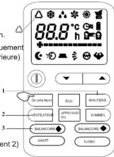 TCL MN12DW0 - MODE SENSATION - 1