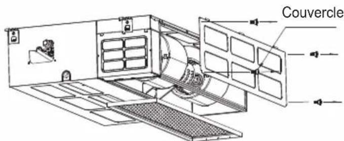 TCL MN12DW0 - Choix des voies de return d'air - 2