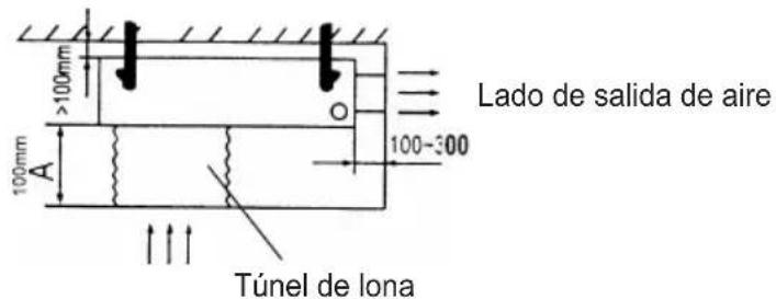 TCL MN12DW0 - Espacio de instalación - 1